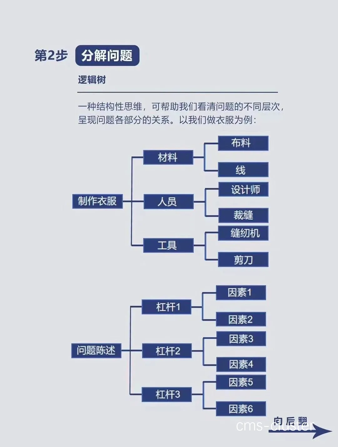 哪里能找到智能篮球训练的应用程序_0